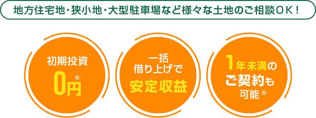 地方住宅地・狭小地・大型駐車場など様々な土地のご相談ＯＫ！初期投資0円 一括借り上げで 安定収益 1年未満のご契約も可能